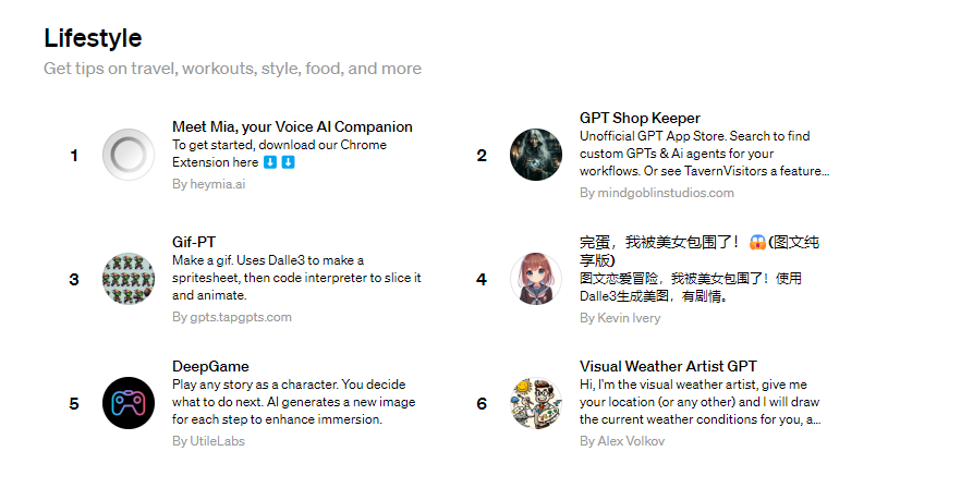 體育投注：OpenAI 正式推出 GPT 商店，可銷售 / 共享定制版 ChatGPT 聊天機器人