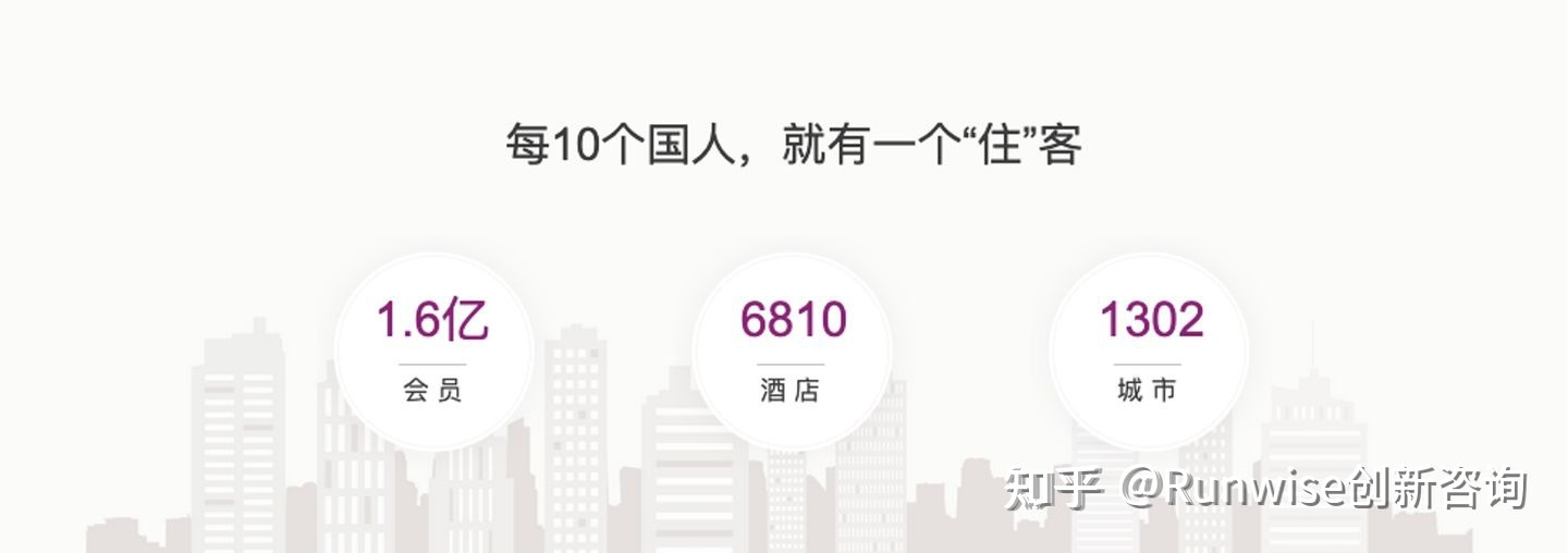 {百家樂}(华住会app官方下载)