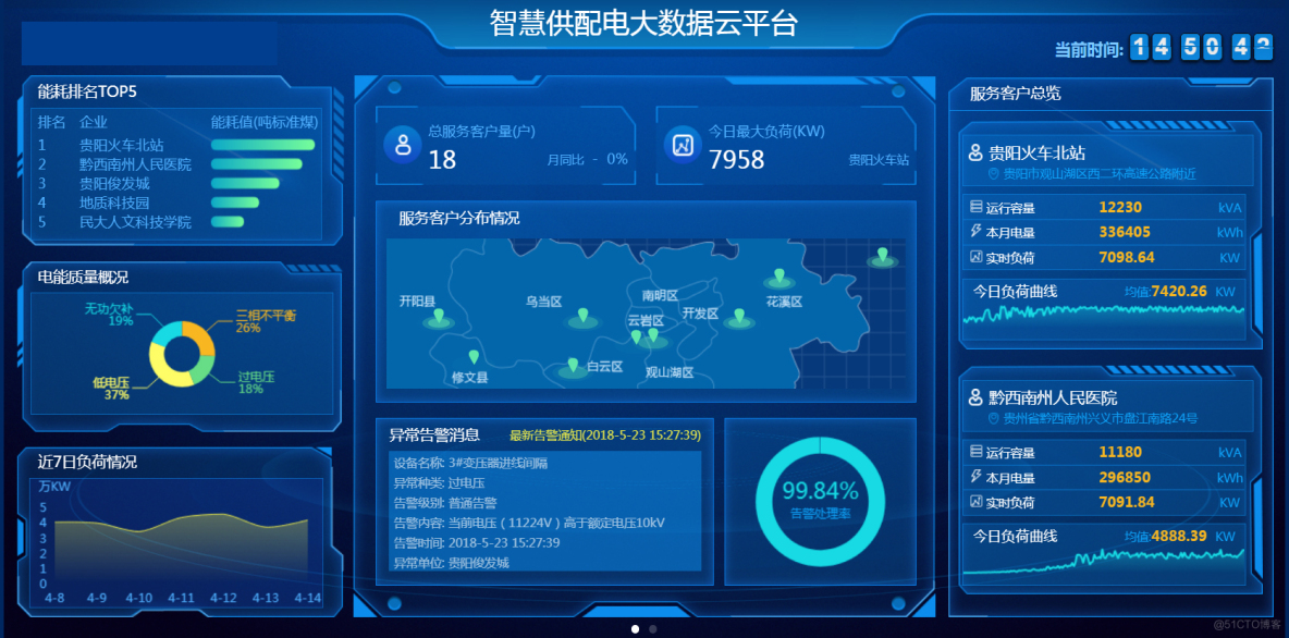 {老虎機}(智能系统主要功能有什么) {老虎機}(智能系统主要功能有什么)