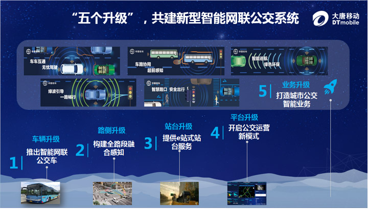 {老虎機}(智能系统主要功能有什么) {老虎機}(智能系统主要功能有什么)